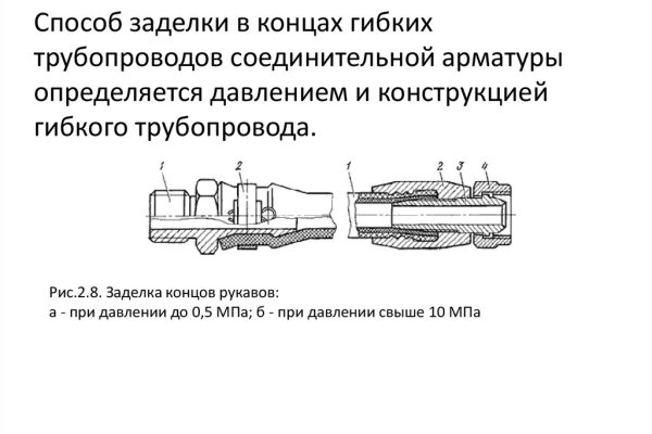 Проблемы со входом на кракен